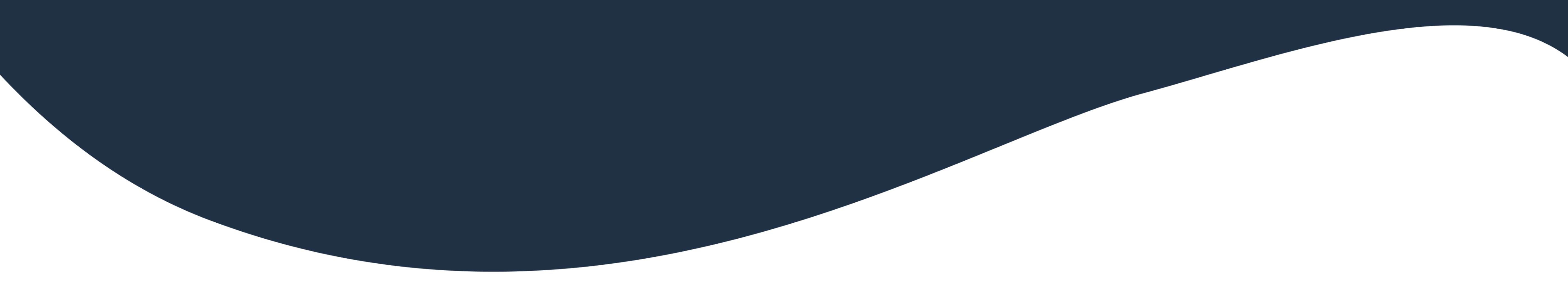 content hero banner